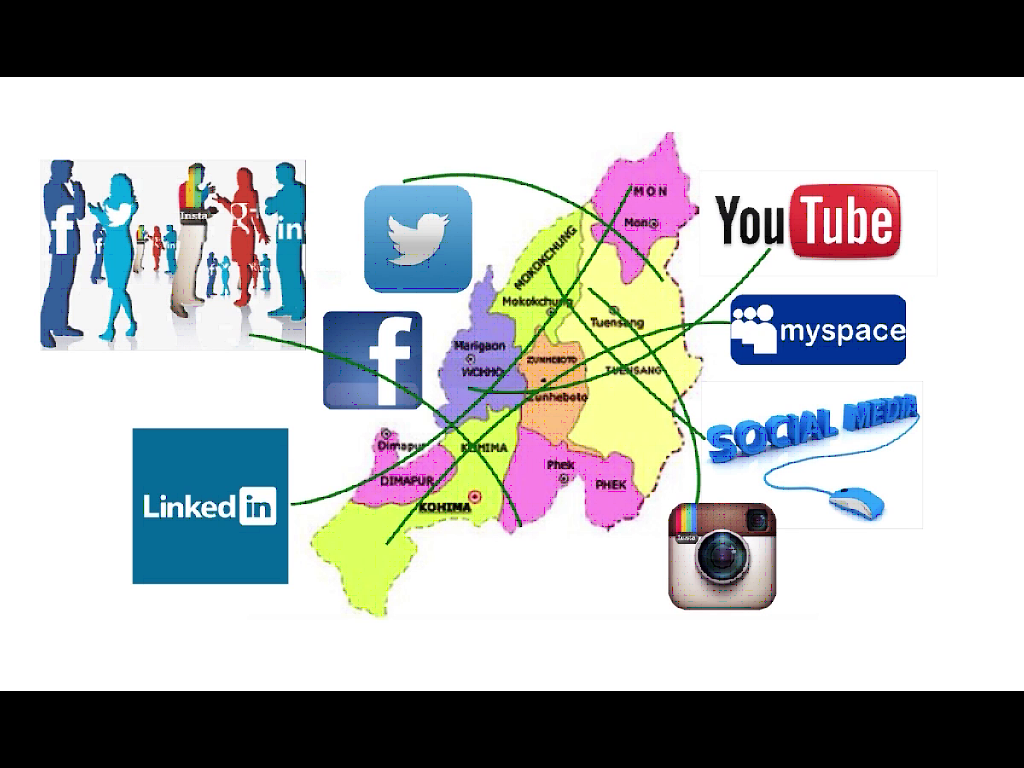 Impacts of social media on student’s life. – Tecsys Solutions Pvt Ltd